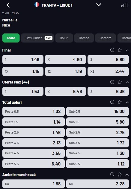 Cote pariuri Marseille - Nice