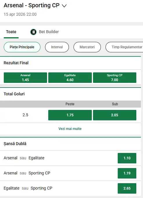 Oferta de cote pariuri în Arsenal - Sporting, la Unibet