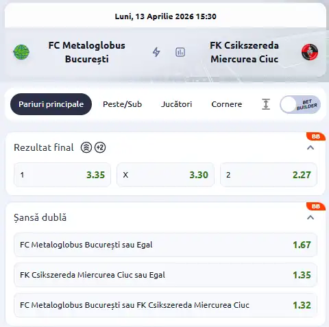 Oferta de cote pariuri Metaloglobus - Csikszereda la Betano