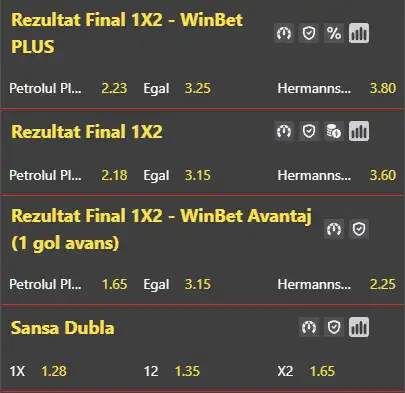 Oferta de cote pariuri Petrolul Ploiești - Hermannstadt la Winbet