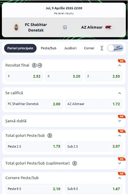 Cote pariuri Shakhtar vs Alkmaar