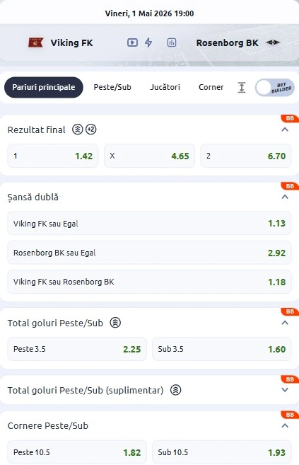 Cote pariuri Viking vs Rosenborg