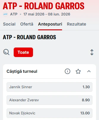 Care sunt favoriții din acest an la Roland Garros simplu masculin