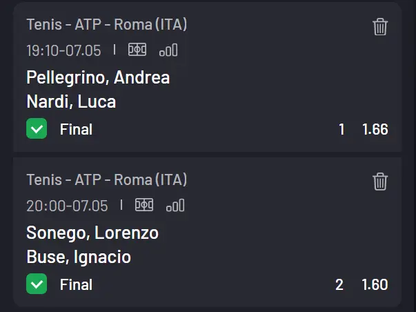Cota 2 ATP Roma Open la Maxbet  Pellegrino și Buse sunt ușor favoriți la calificarea în turul doi de la Foro Italico