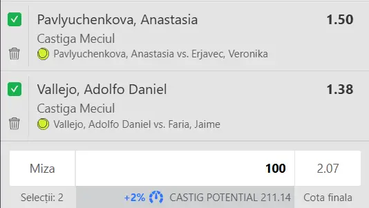 Cota 2 Roma Open la WinBet  mizăm pe experiența lui Pavlyuchenkova și forma de moment a lui Vallejo