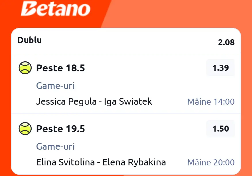 Cota 2 WTA Roma Open la Betano  dueluri deschise oricărui rezultat între patru jucătoare din TOP 10 la Roma Open