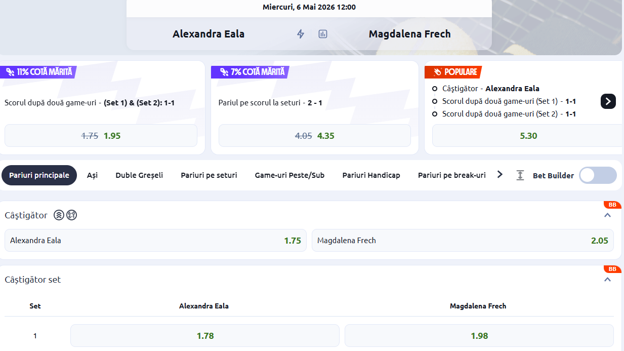 Cote Pariuri Alexandra Eala vs Magdalena Frech