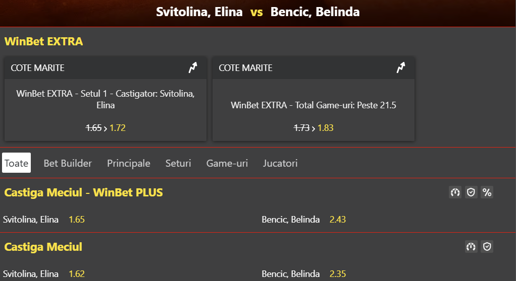 Cote Pariuri Elina Svitolina vs Belinda Bencic