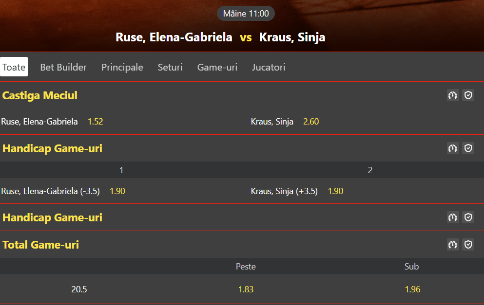 Cote Pariuri Gabriela Ruse vs Sinja Kraus