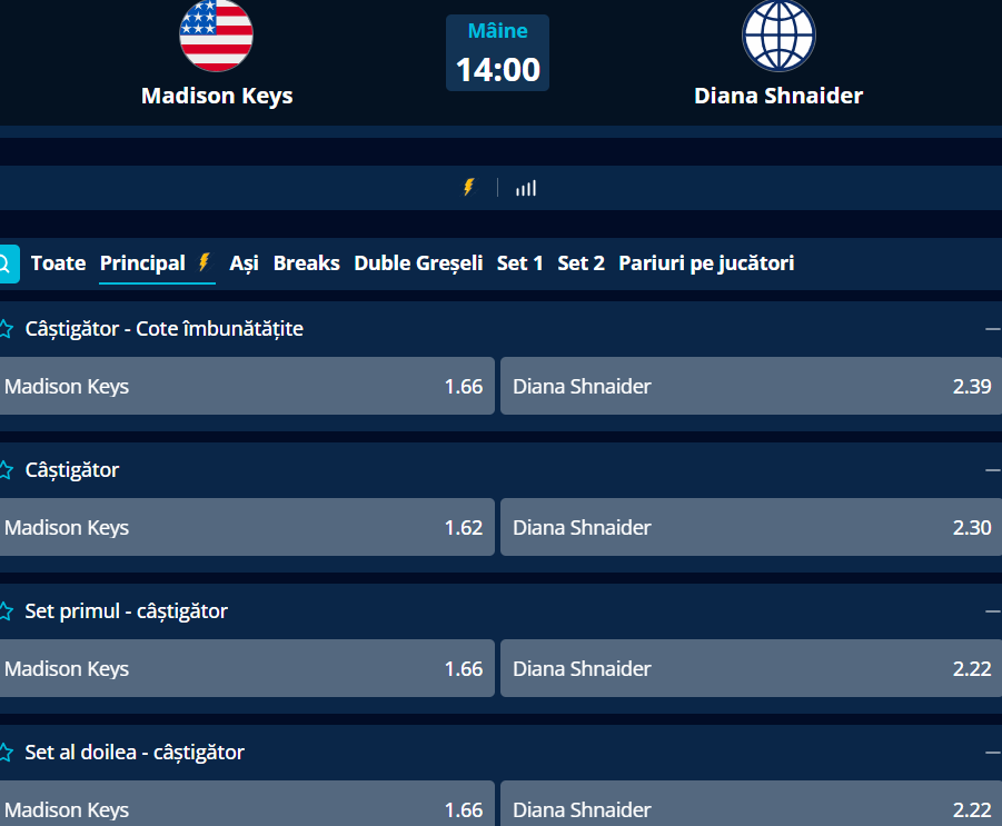 Cote Pariuri Madison Keys vs Diana Shnaider