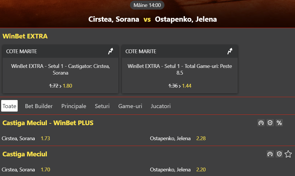Cote Pariuri Sorana Cîrstea vs Jelena Ostapenko