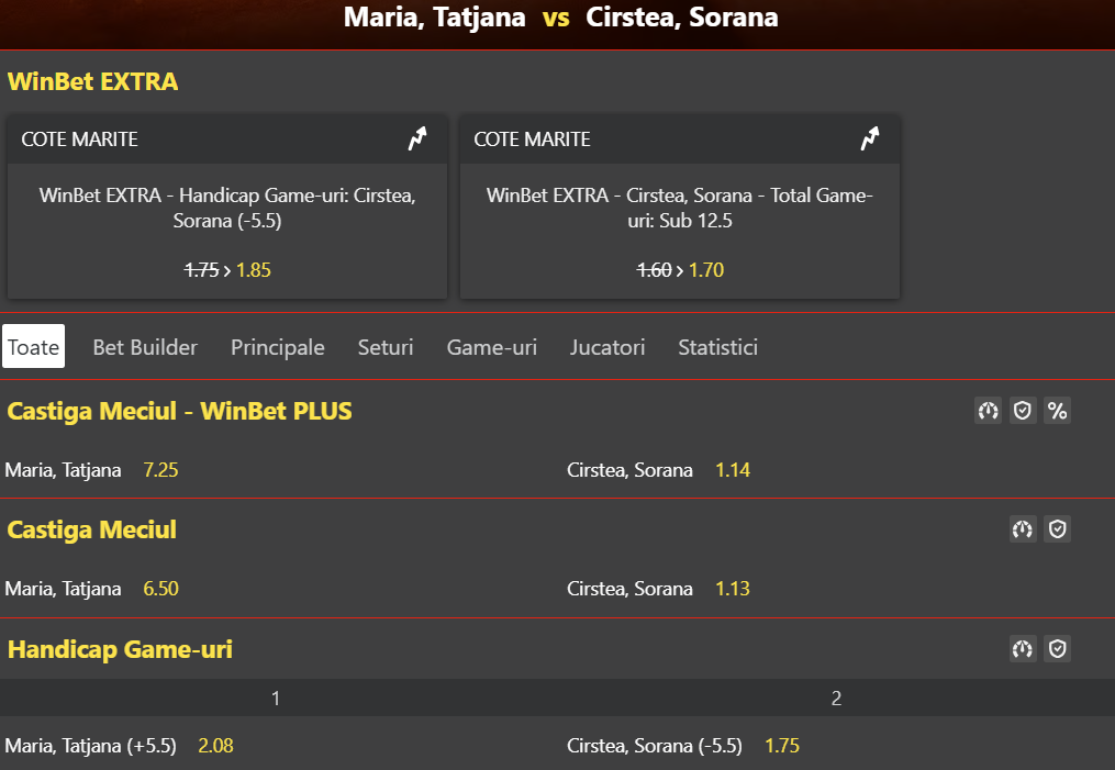 Cote Pariuri Tatjana Maria vs Sorana Cîrstea