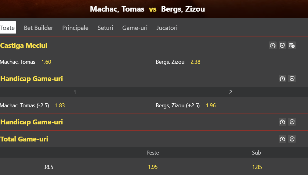 Cote Pariuri Tomas Machac vs Zizou Bergs
