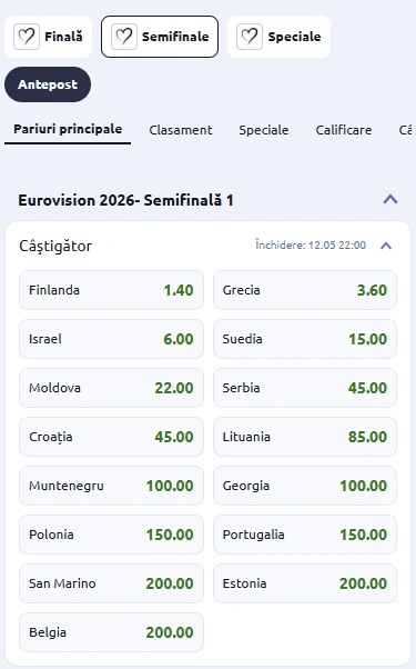Cote Pariuri pentru prima semifinală Eurovision de pe 12 mai 2026