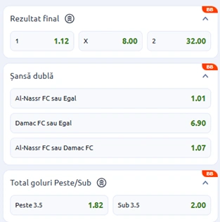 Cote pariuri Al Nassr vs Damac la Betano