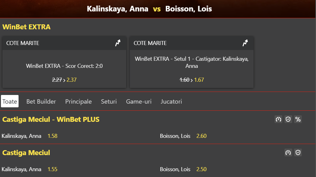 Cote pariuri Anna Kalinskaya vs Lois Boisson