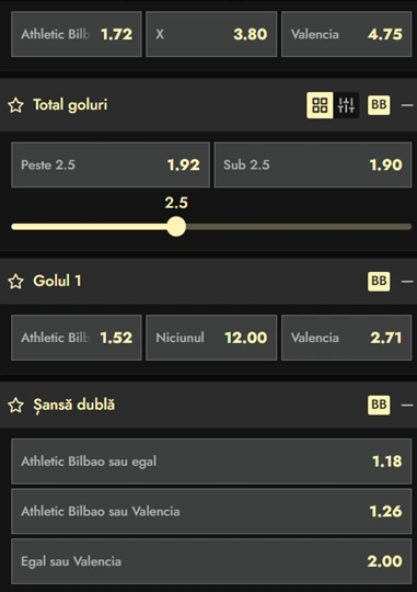 Cote pariuri Athletic Bilbao vs Valencia la Don