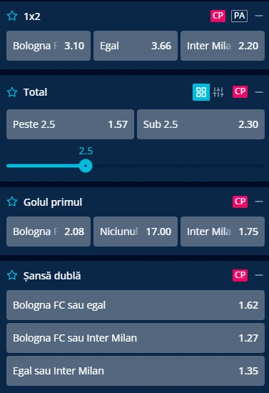 Cote pariuri Bologna vs Inter Milan la Mr Bit
