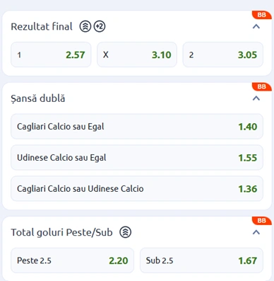 Cote pariuri Cagliari vs Udinese la Betano