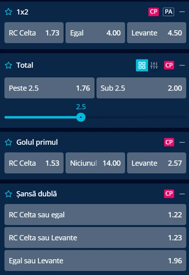 Cote pariuri Celta Vigo vs Levante la Mr Bit