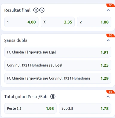 Cote pariuri Chindia Targoviste vs Corvinul Hunedoara la Betano