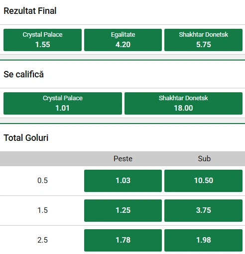 Cote pariuri Crystal Palace vs Shakhtar Donetsk la Unibet