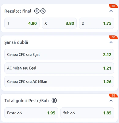 Cote pariuri Genoa vs AC Milan la Betano