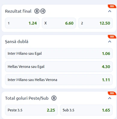 Cote pariuri Inter Milan vs Hellas Verona la Betano