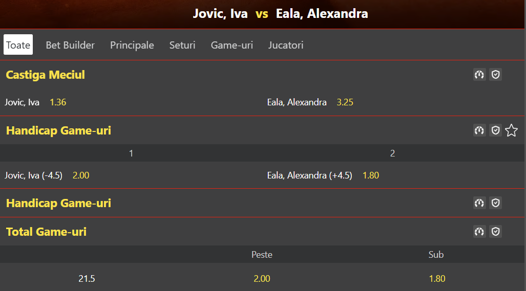 Cote pariuri Iva Jovic vs Alexandra Eala