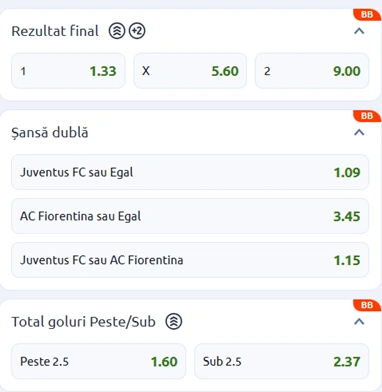 Cote pariuri Juventus vs Fiorentina la Betano