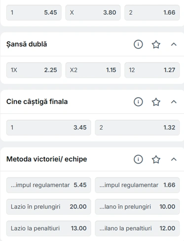 Cote pariuri Lazio vs Inter Milan la Superbet
