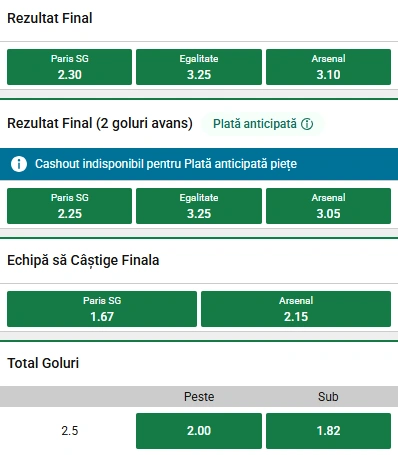 Cote pariuri PSG vs Arsenal la Unibet