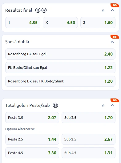 Cote pariuri Rosenborg vs Bodo Glimt la Betano
