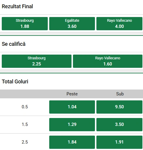 Cote pariuri Strasbourg vs Rayo Vallecano la Unibet