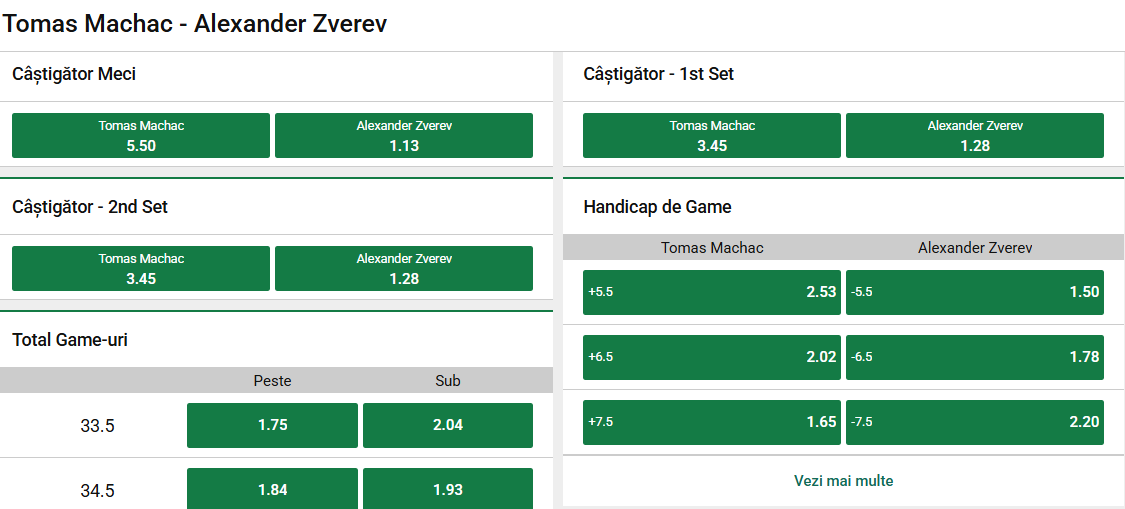 Cote pariuri Tomas Machac vs Alexander Zverev