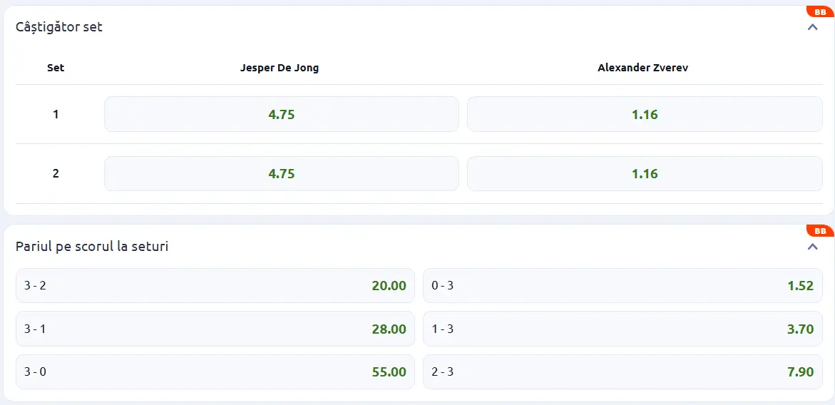 Cote pariuri la Betano  neamțul are un adversar la îndemână la French Open în Jesper De Jong vs Alexander Zverev