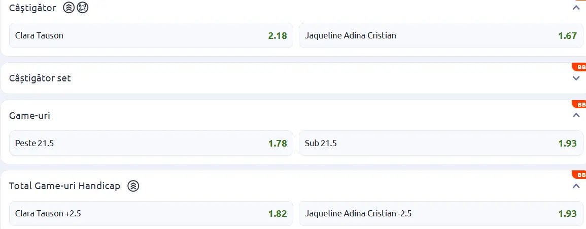 Cote pariuri la Betano românca pornește cu prima șansă la WTA Strasbourg în duelul Clara Tauson vs Jaqueline Cristian
