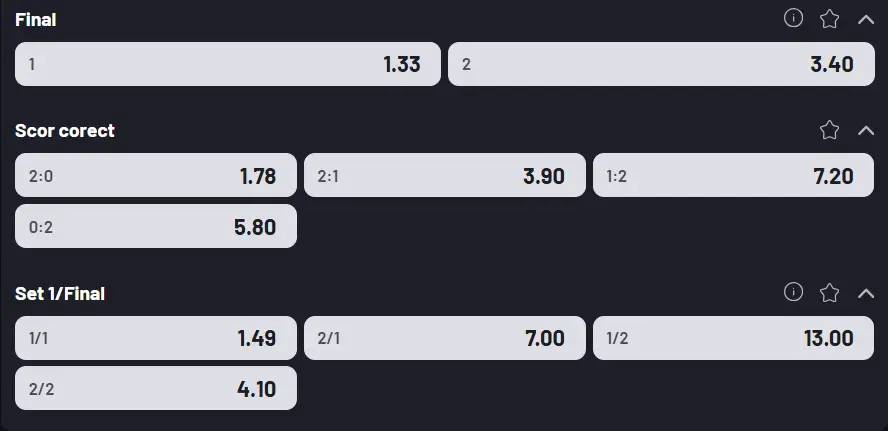 Cote pariuri la Maxbet  Coco Gauff vs Anastasia Potapova, duel cu game-uri multe la French Open 2026