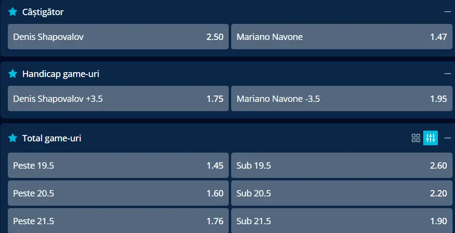 Cote pariuri la Mr Bit  Denis Shapovalov vs Mariano Navone - zguristul argentinian e ușor favorit la Roma Open
