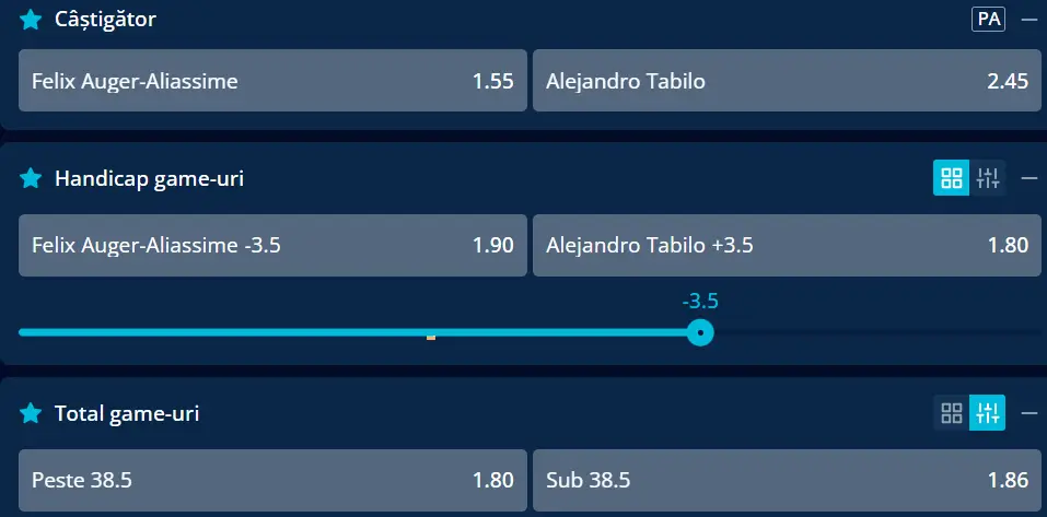 Cote pariuri la Mr Bit Felix Auger-Aliassime vs Alejandro Tabilo, canadianul este favorit la Roland Garros 2026