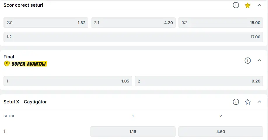 Cote pariuri la Superbet bielorusa e favorită certă la Roland Garros 2026 în Aryna Sabalenka vs Daria Kasatkina