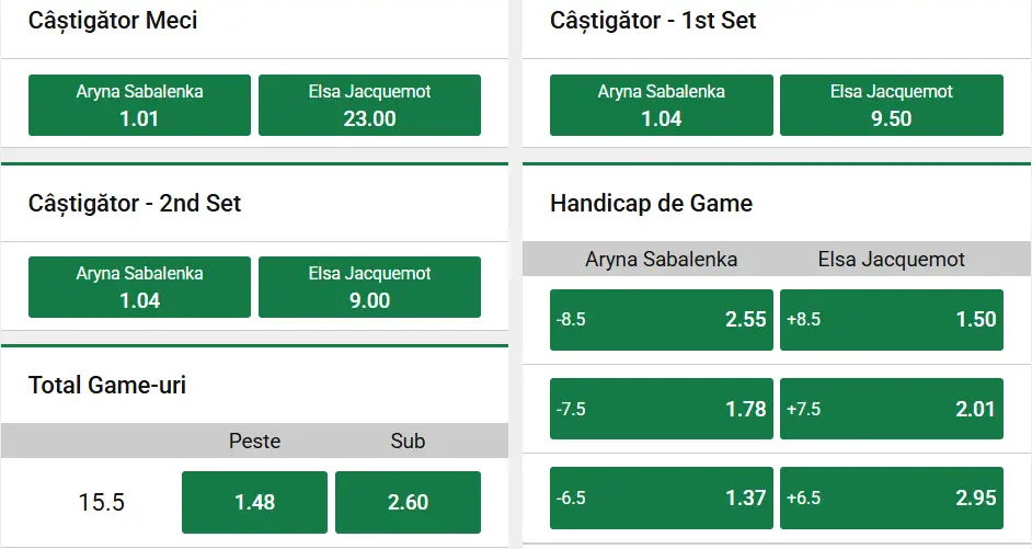 Cote pariuri la Unibet  Aryna Sabalenka vs Elsa Jacquemot, misiune ușoară pentru bielorusă la Roland Garros 2026