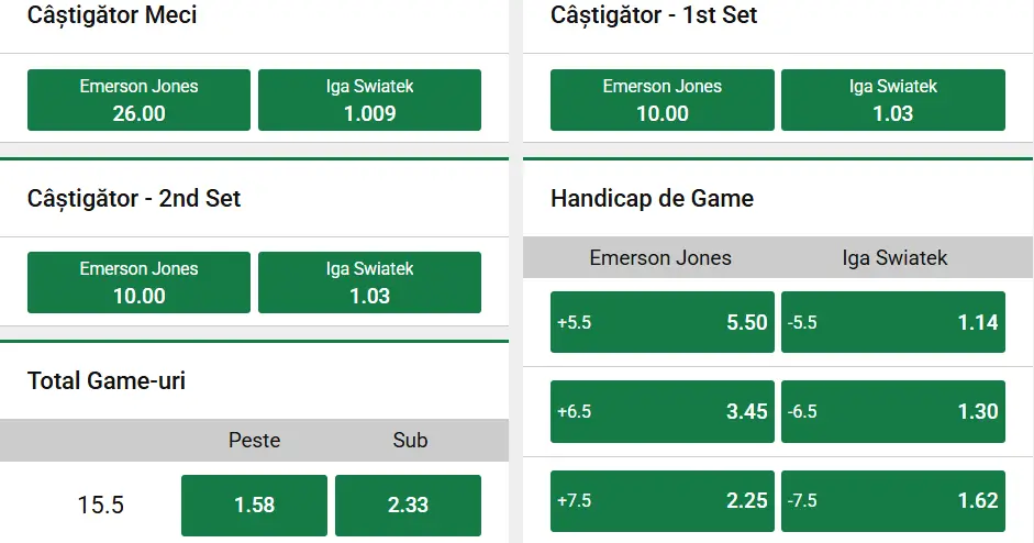 Cote pariuri la Unibet antrenament cu public pentru poloneză la Paris în duelul Emerson Jones vs Iga Swiatek