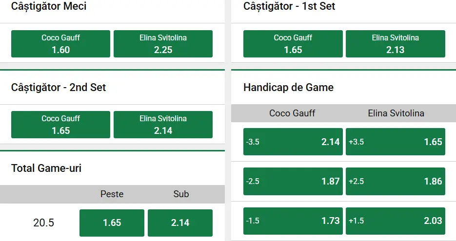 Cote pariuri la Unibet  finală echilibrată la Internazionali BNL d'Italia 2026 între Coco Gauff vs Elina Svitolina