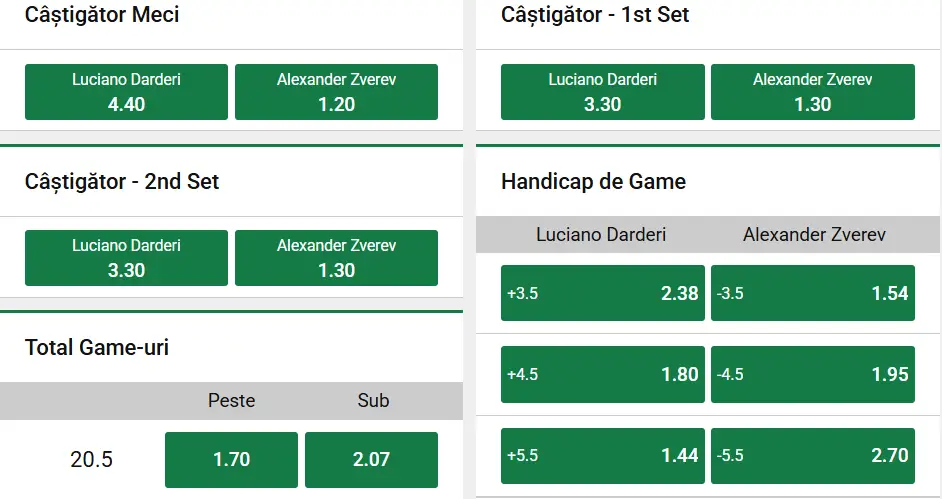 Cote pariuri la Unibet  optimi Roma 2026 Open, neamțul e mare favorit în Luciano Darderi vs Alexander Zverev