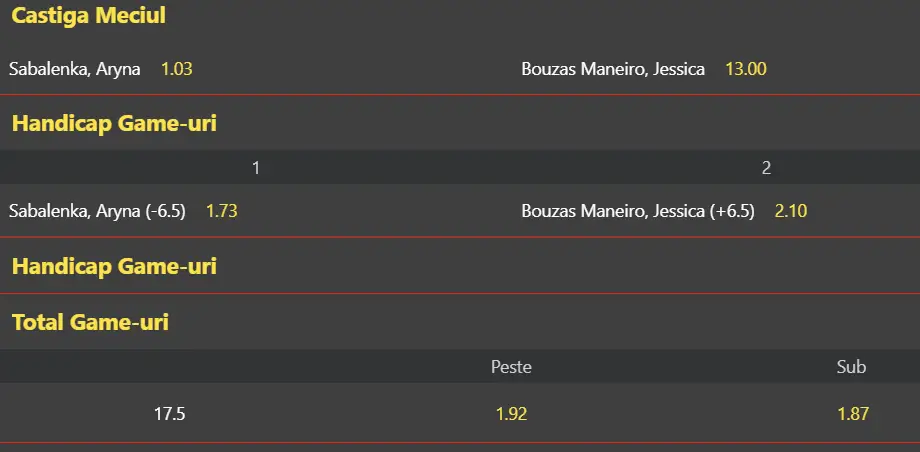 Cote pariuri la WinBet  o favorită certă la Roland Garros 2026 în Aryna Sabalenka vs Jessica Bouzas Maneiro