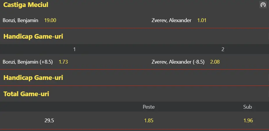 Cote pariuri la WinBet un favorit cert în 1R de la Roland Garros 2026 în duelul Benjamin Bonzi vs Alexander Zverev