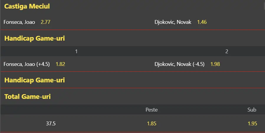 Cote pariuri la WinBet un meci deschis oricărui rezultat la French Open 2026 între Joao Fonseca vs Novak Djokovic