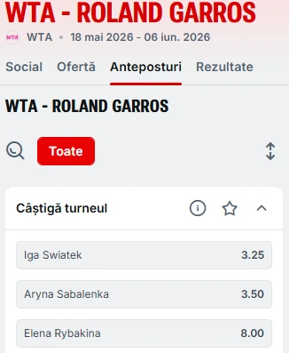 Favorite la simplu feminin Roland Garros 2026