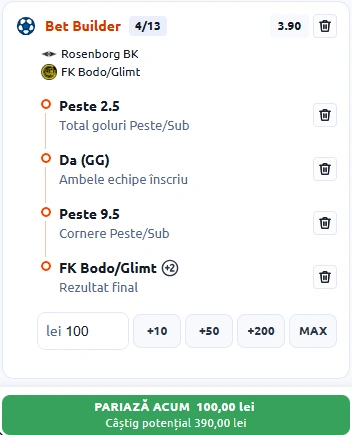 Rosenborg vs Bodo Glimt, Bet Builder in cota 4